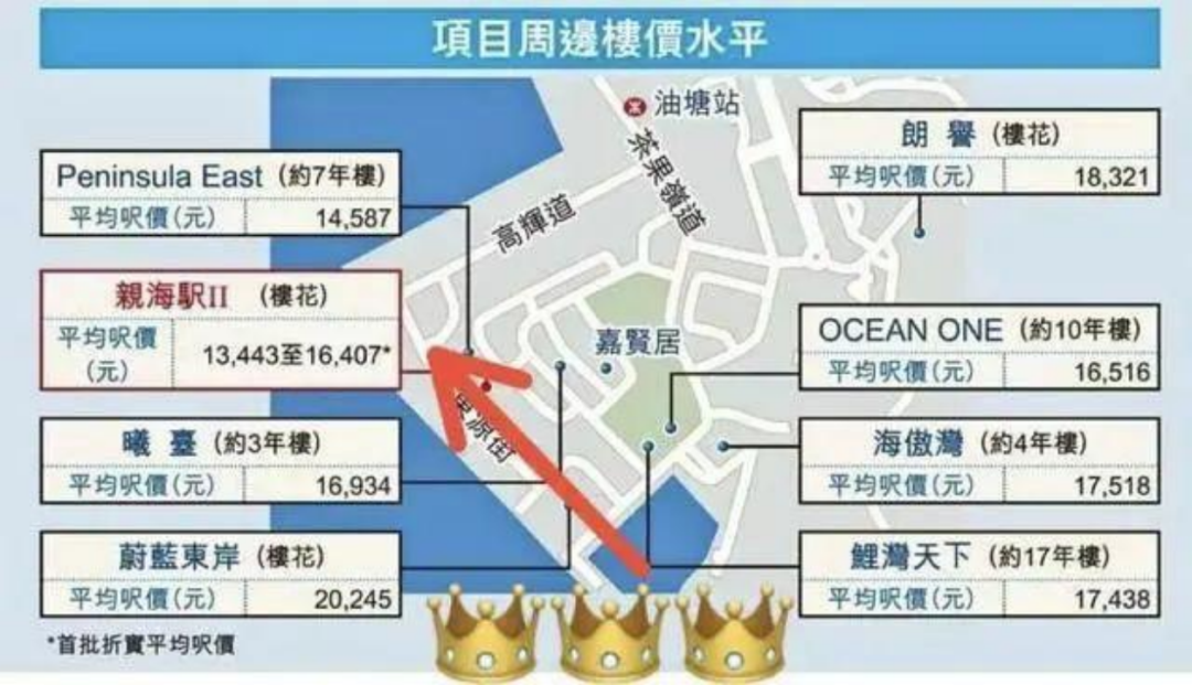 一套房赚50倍!李嘉诚的北京新盘,又给楼市上了一课(图4) 7.png