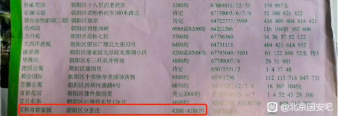 一套房赚50倍!李嘉诚的北京新盘,又给楼市上了一课(图8) 10.png