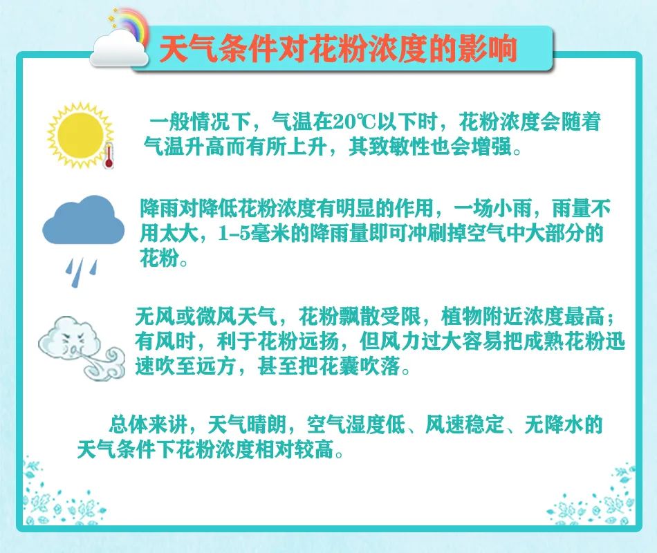 一地突现“雷暴哮喘”,大量患者排队就医!卫健部门最新回应(图6) 26.jpg
