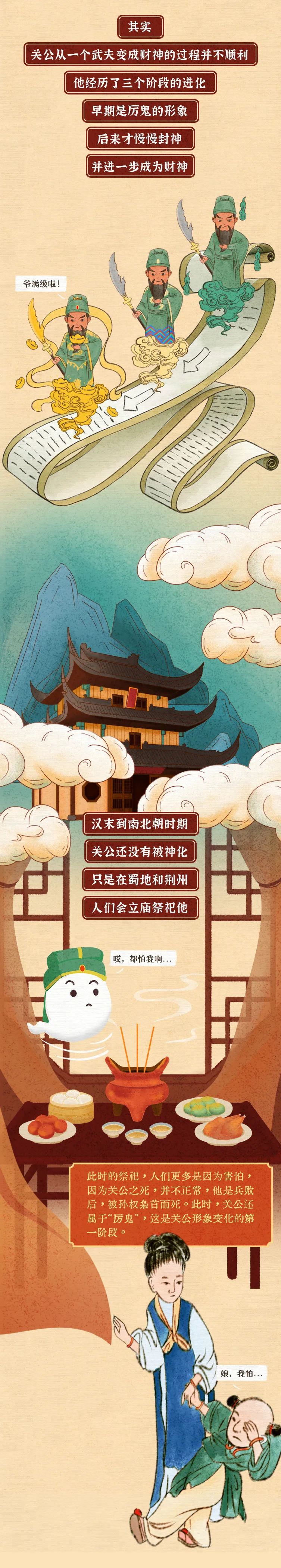 关羽,一个武将怎么就成了财神爷?(图4) 640.jpg