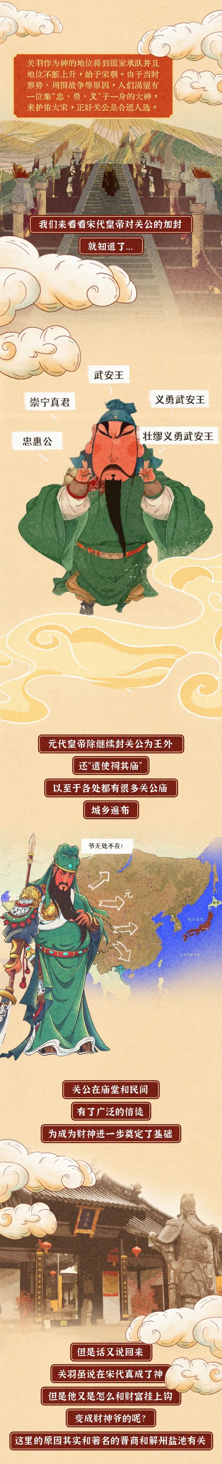 关羽,一个武将怎么就成了财神爷?(图5) 640.jpg