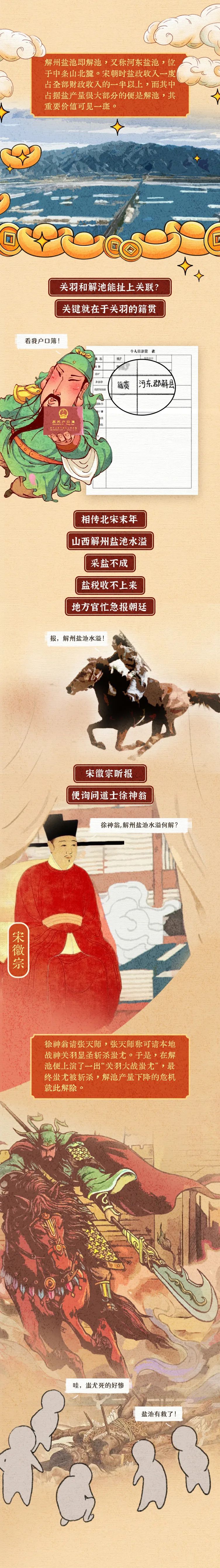 关羽,一个武将怎么就成了财神爷?(图6) 640.jpg