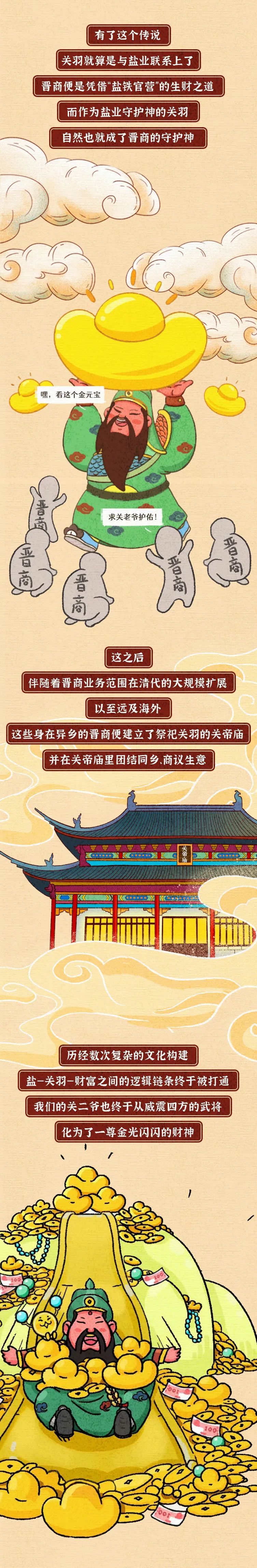 关羽,一个武将怎么就成了财神爷?(图7) 640.jpg