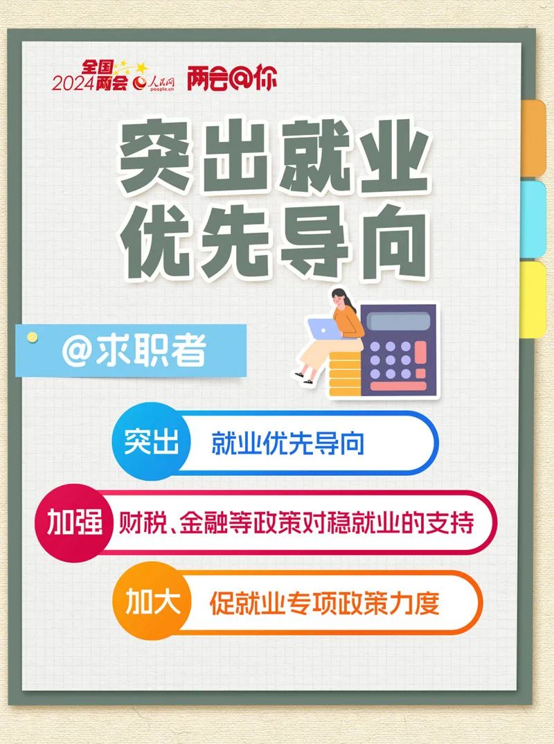 @求职者,2024年这些支持政策和就业有关→(图3) 640.jpg