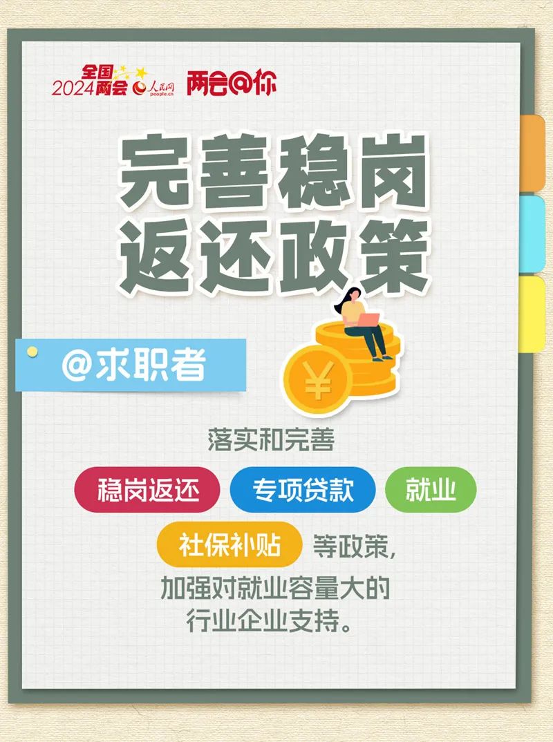 @求职者,2024年这些支持政策和就业有关→(图4) 640.jpg