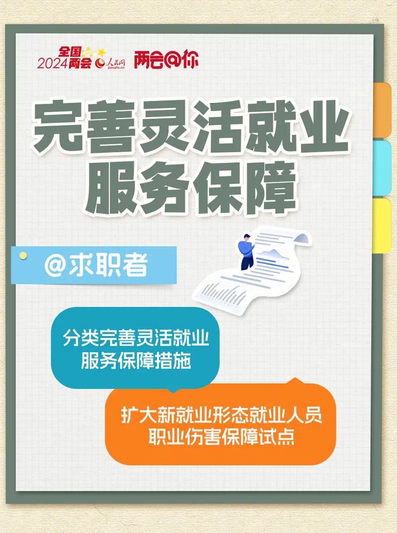 @求职者,2024年这些支持政策和就业有关→(图7) 640.jpg