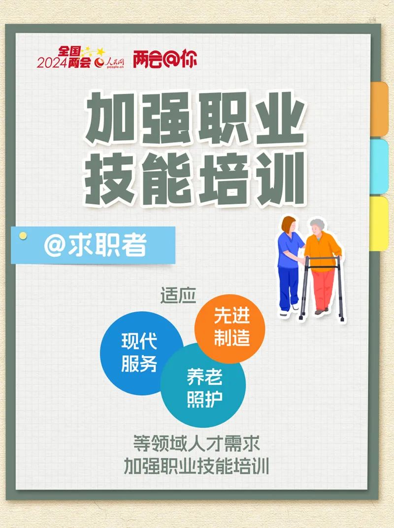 @求职者,2024年这些支持政策和就业有关→(图9) 640.jpg