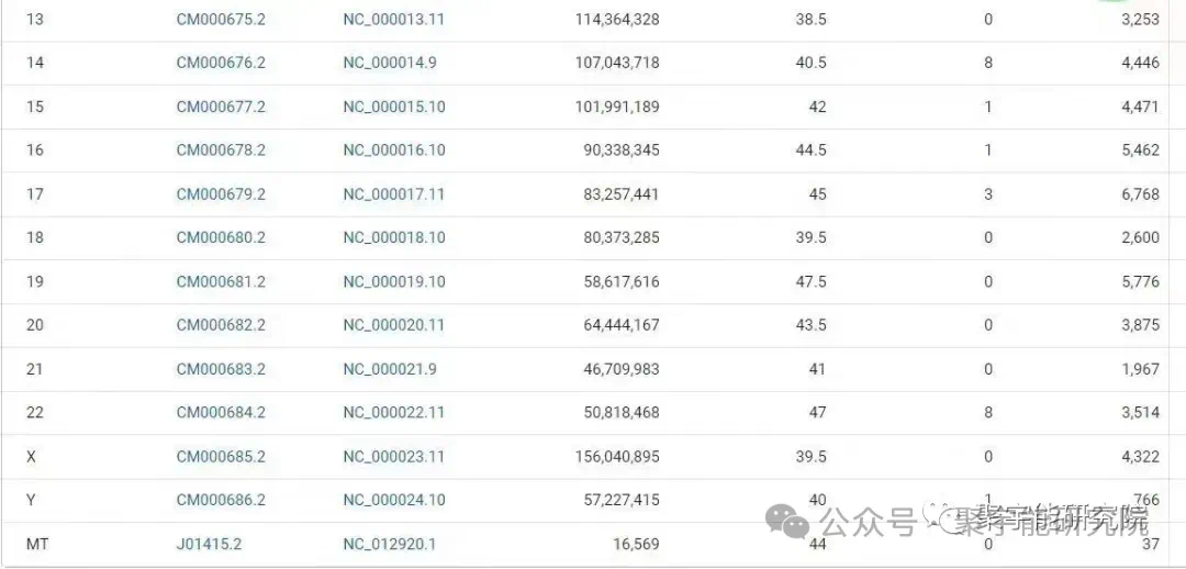 金日光教授:【《黄帝内经》为何是中医大学科最上等的医典?•二十】为什么钱老说d电子是“生命动力的电子”?为什么阴精d电子干坏事?(图43) 34.png