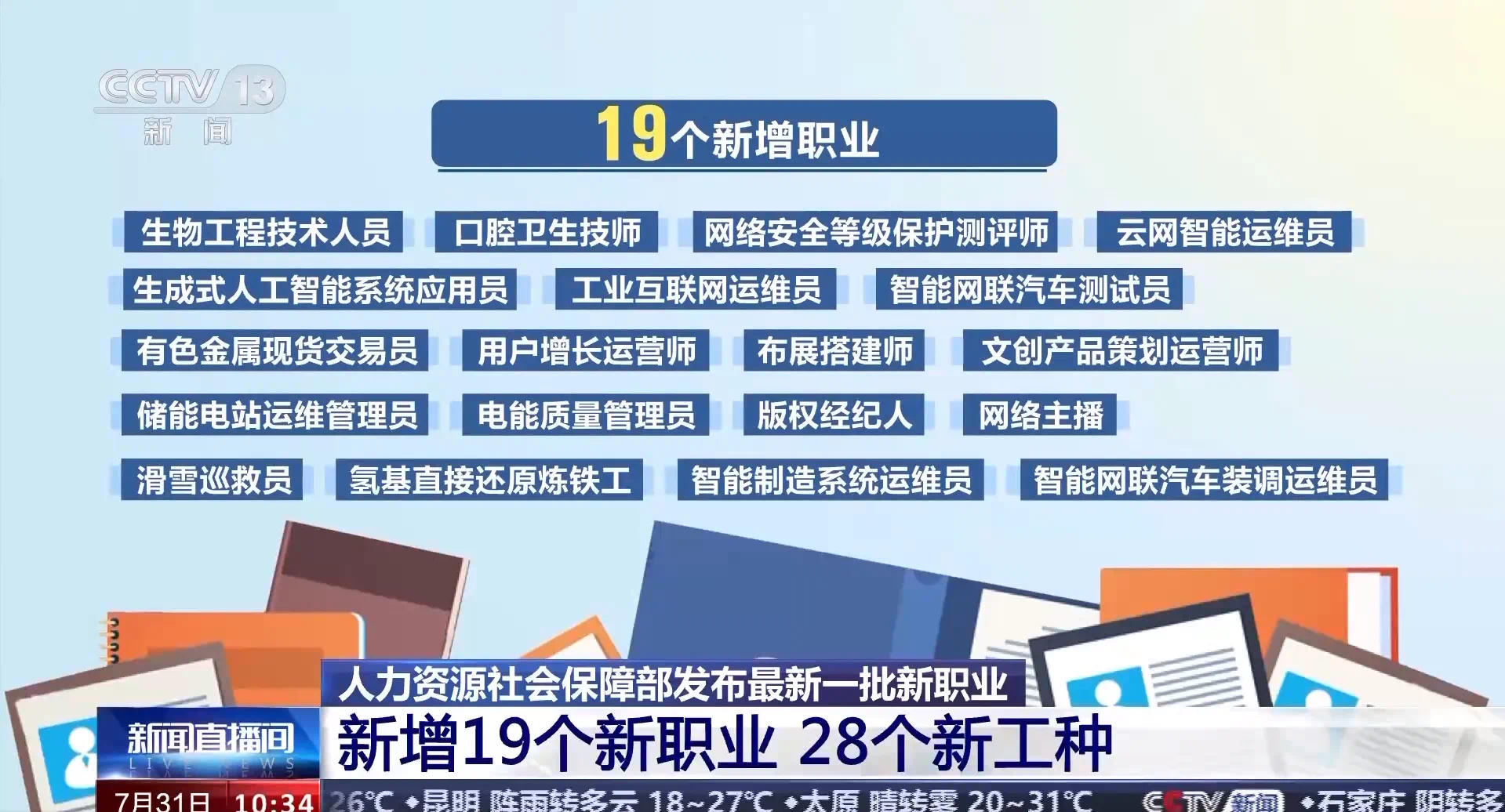 19个新职业“入编”!(图2) 18.png