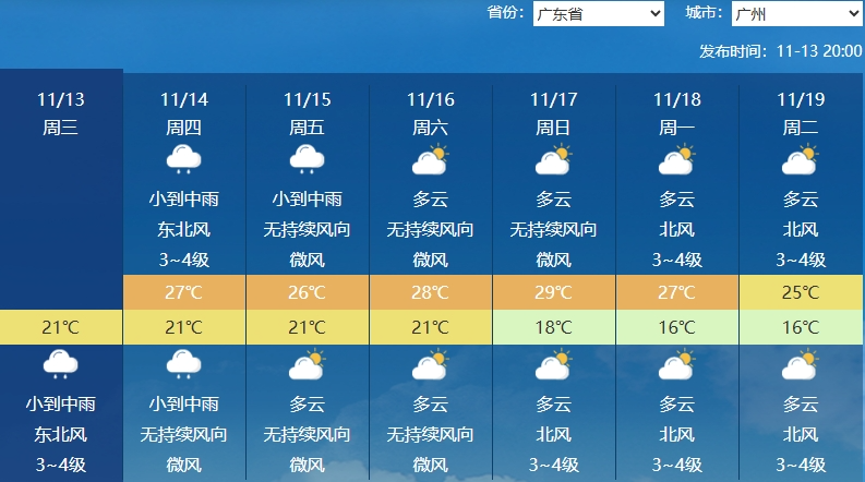 “冻”真格了!强冷空气今晚发货(图4) 114.png