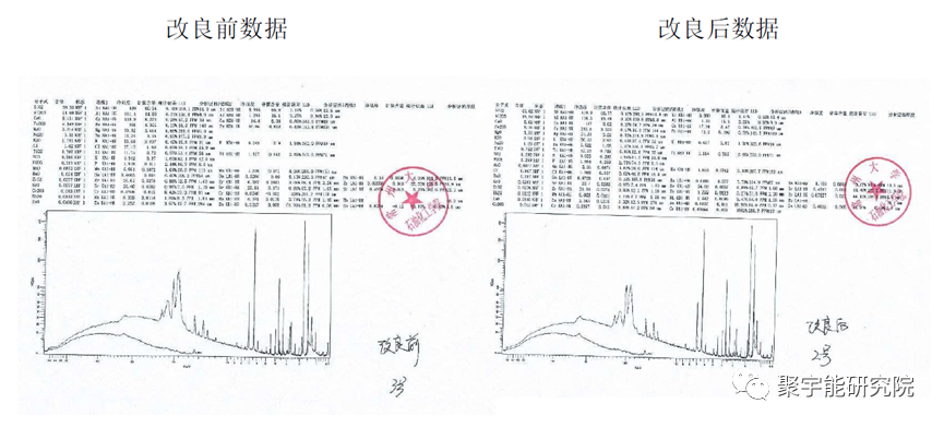 金日光教授：【永不忘当年钱老劝导我们“用当代科学传承《黄帝内经》医理和建立《中药本草》科学药理标准”的教导】• 十九(图18)