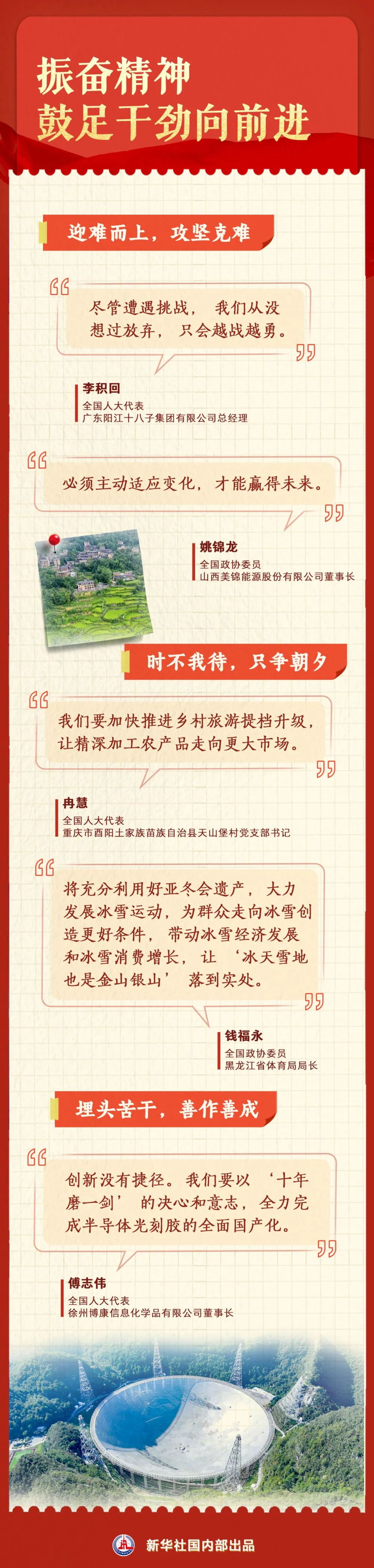 全国两会，传递哪些重要信号？(图4)