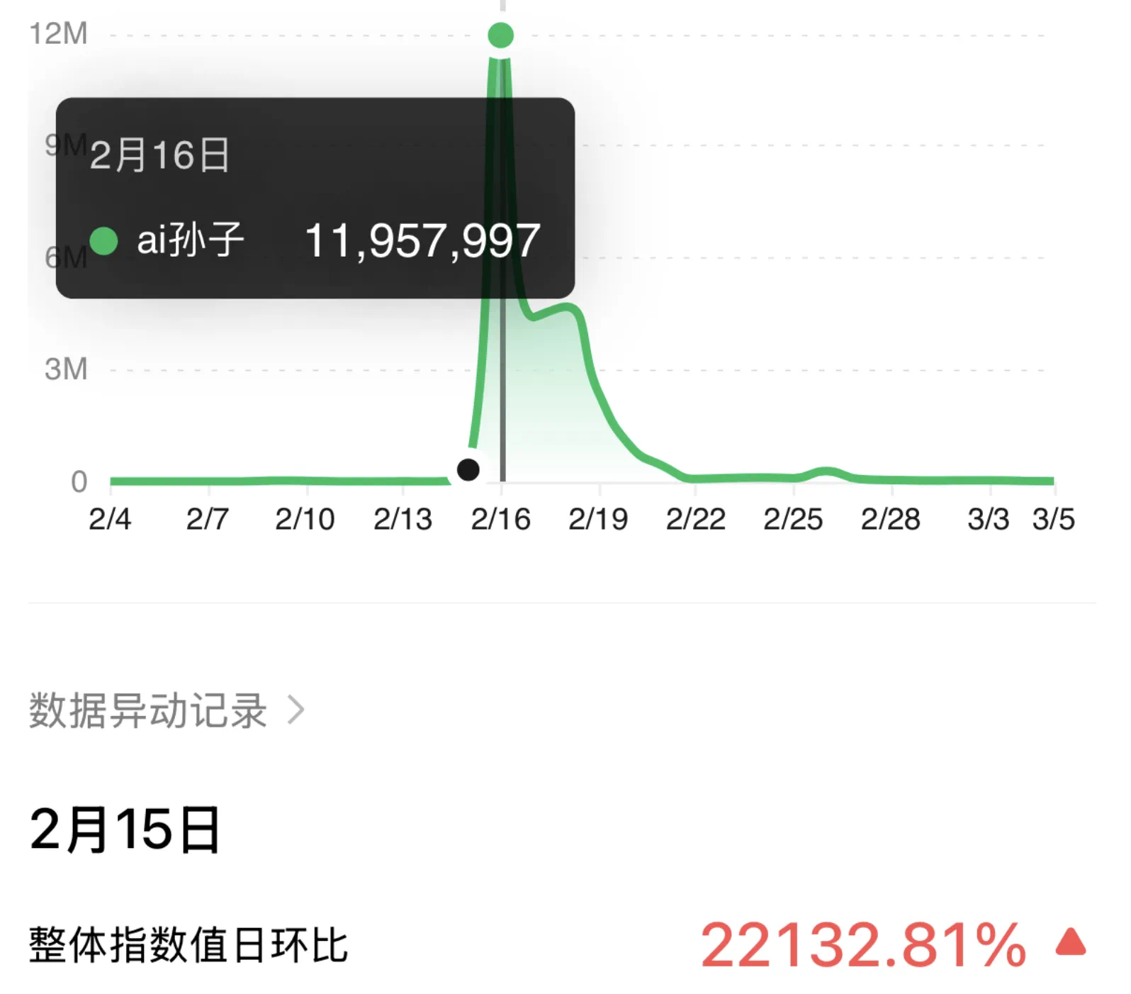 1岁会讲话、2岁抱着鱼喊奶奶?ai正在批量制造“假视频”(图11) 微信图片_202503072139161.png